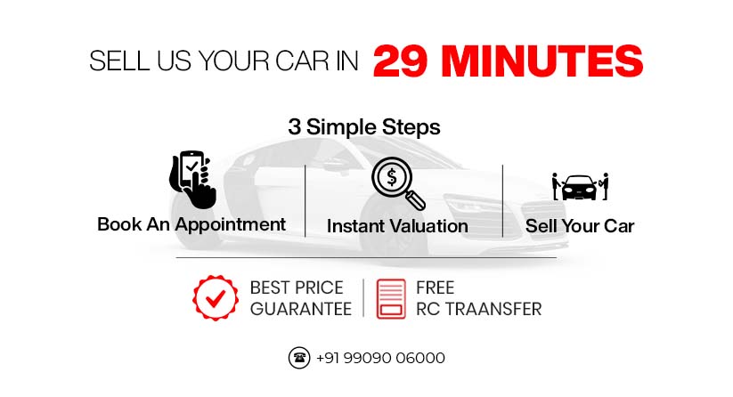 SELL US YOUR CAR IN 29 MINUTES